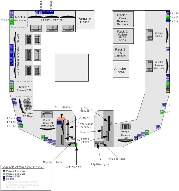 It Environment French Oceanographic Fleet